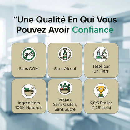 Nouvelle formule à puissance maximale | Drainage lymphatique Flow+ par Elvonia