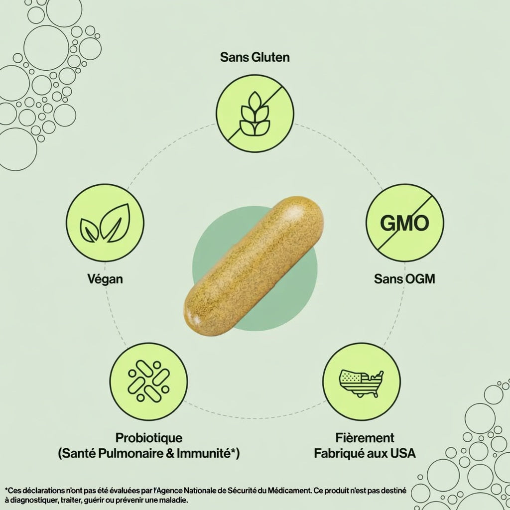 Elvonia Lung Support Probiotics