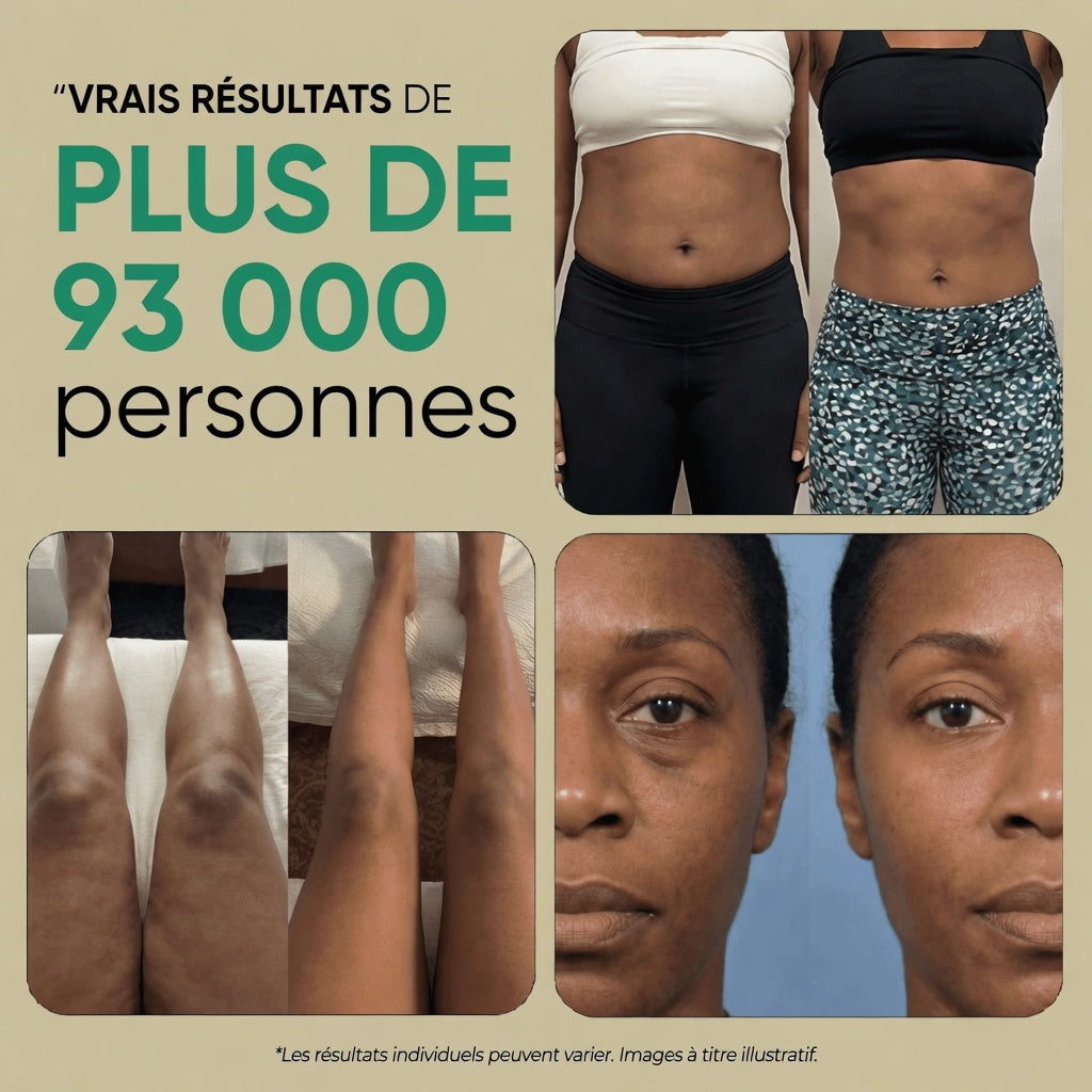 Nouvelle formule à puissance maximale | Drainage lymphatique Flow+ par Elvonia