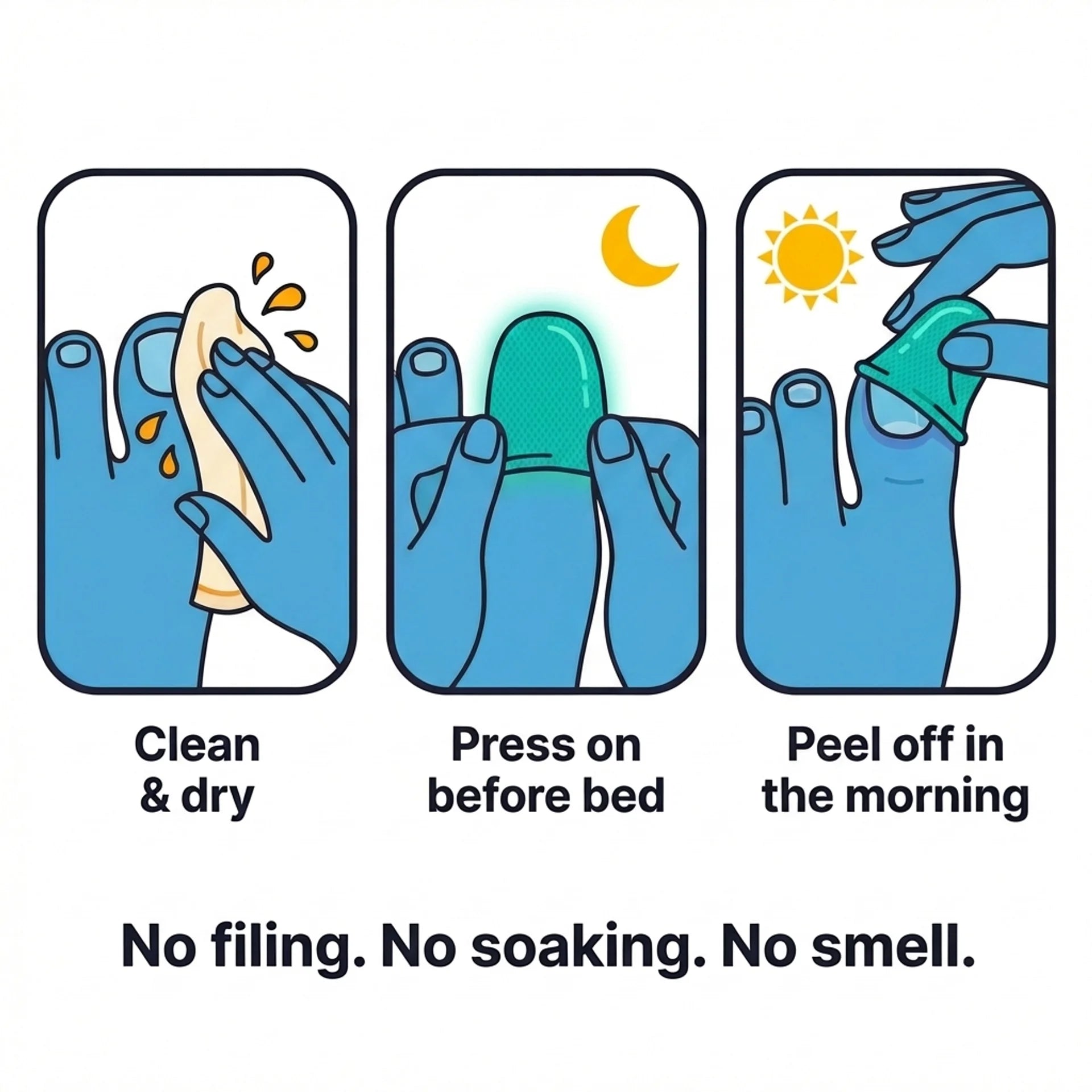 Easy 3-step usage